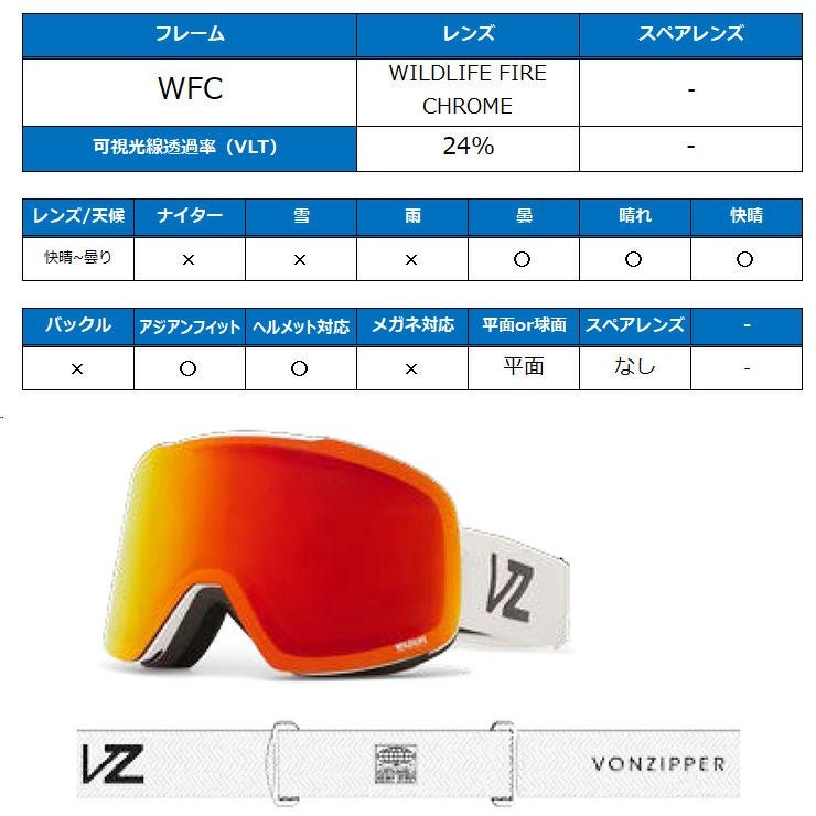 2025 VONZIPPER ボンジッパー OUTRO アウトロ スノーボード ゴーグル