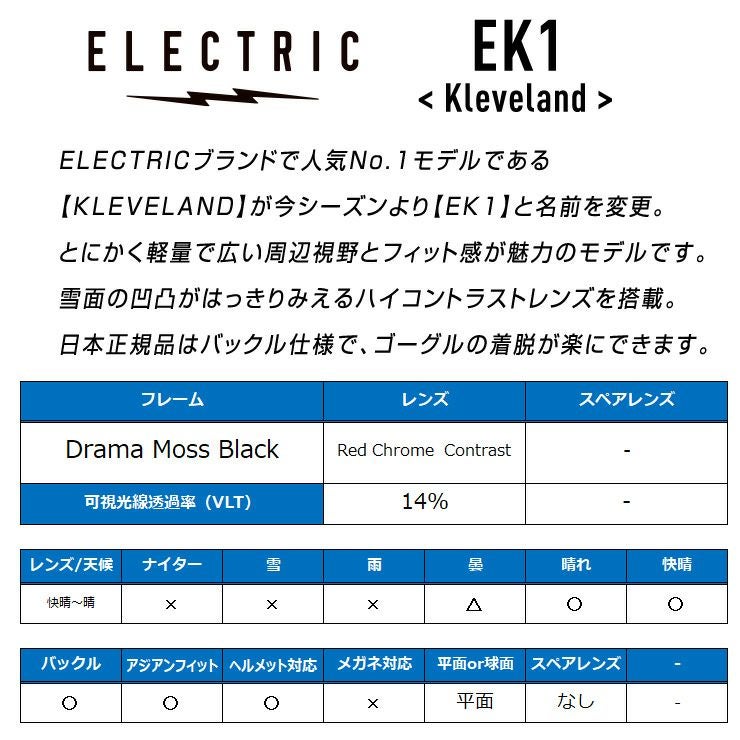2025 ELECTRIC エレクトリック EK1 スノーボード ゴーグル