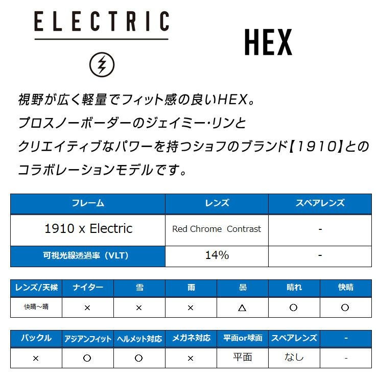 2025 ELECTRIC エレクトリック HEX ヘックス スノーボード ゴーグル