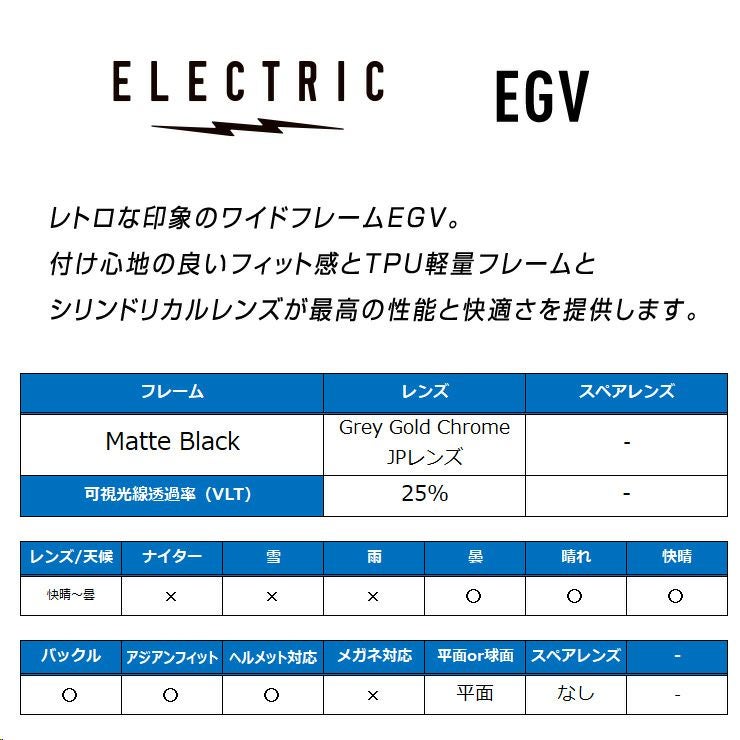 2025 ELECTRIC エレクトリック EGV イージーブイ スノーボード