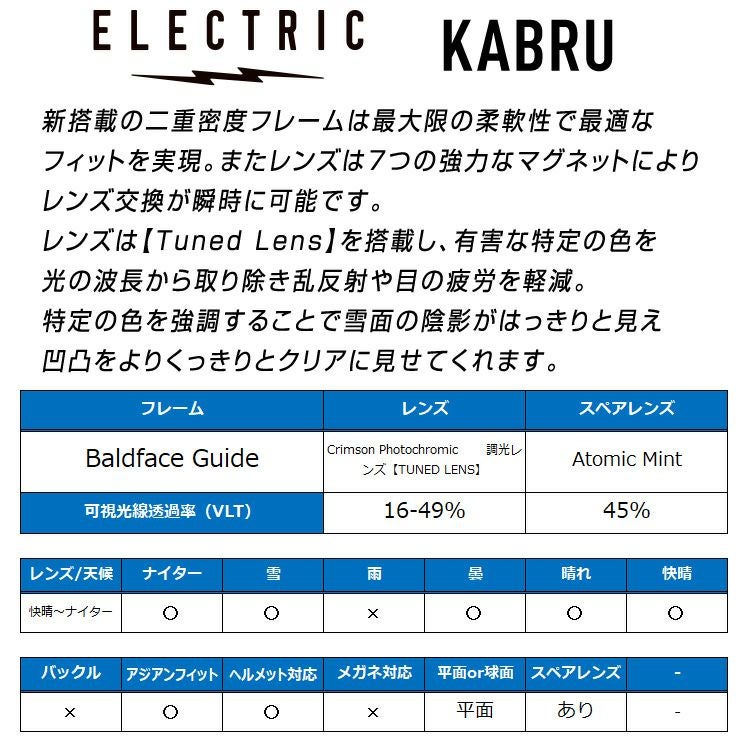 2025 ELECTRIC エレクトリック KABRU カブル スノーボード ゴーグル