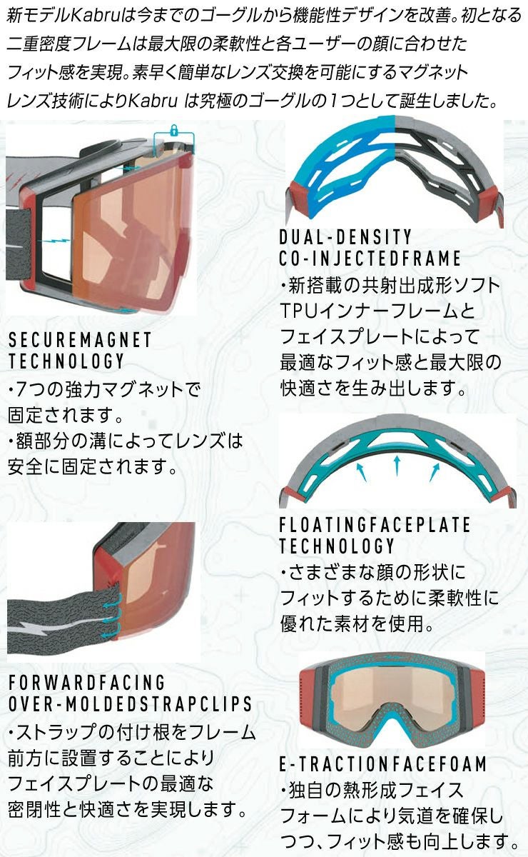 2025 ELECTRIC エレクトリック KABRU カブル スノーボード ゴーグル