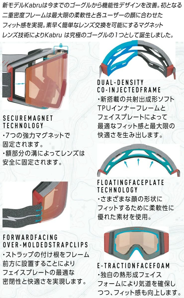 【1657】ELECTRIC　エレクトリック　KABRU　カブルー 2025 ELECTRIC エレクトリック KABRU カブル スノーボード ゴーグル