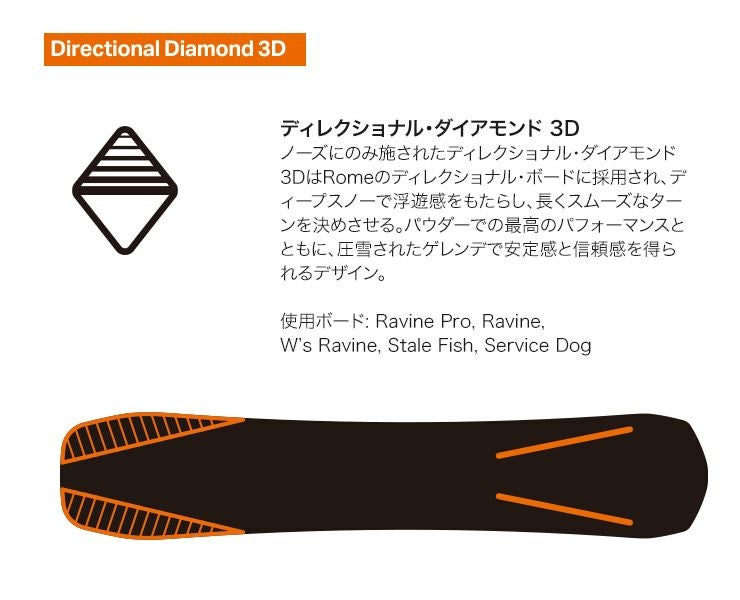ROME 24-25 StaleFish 154 新品未使用 ROME SDS ラスト1本 154cm スノーボード 板 ローム STALEFISH ステール