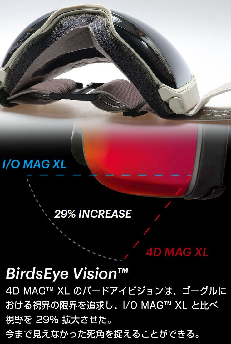 2025 SMITH スミス スノーボード ゴーグル 4D MAG XL フォーディーマグ