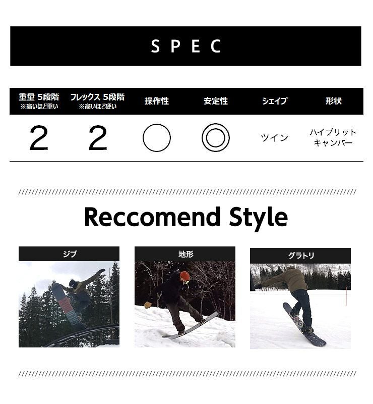 無料ワックスサービス有】24-25 2025 ZUMA ツマ PREMIUM Σ プレミアム