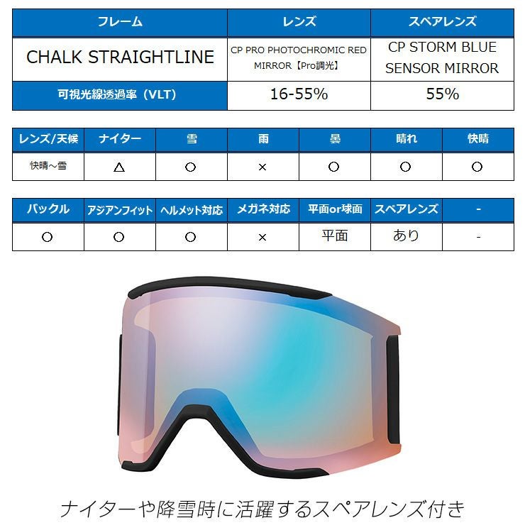 超セール祭!!】2025 SMITH スミス スノーボード ゴーグル Squad MAG