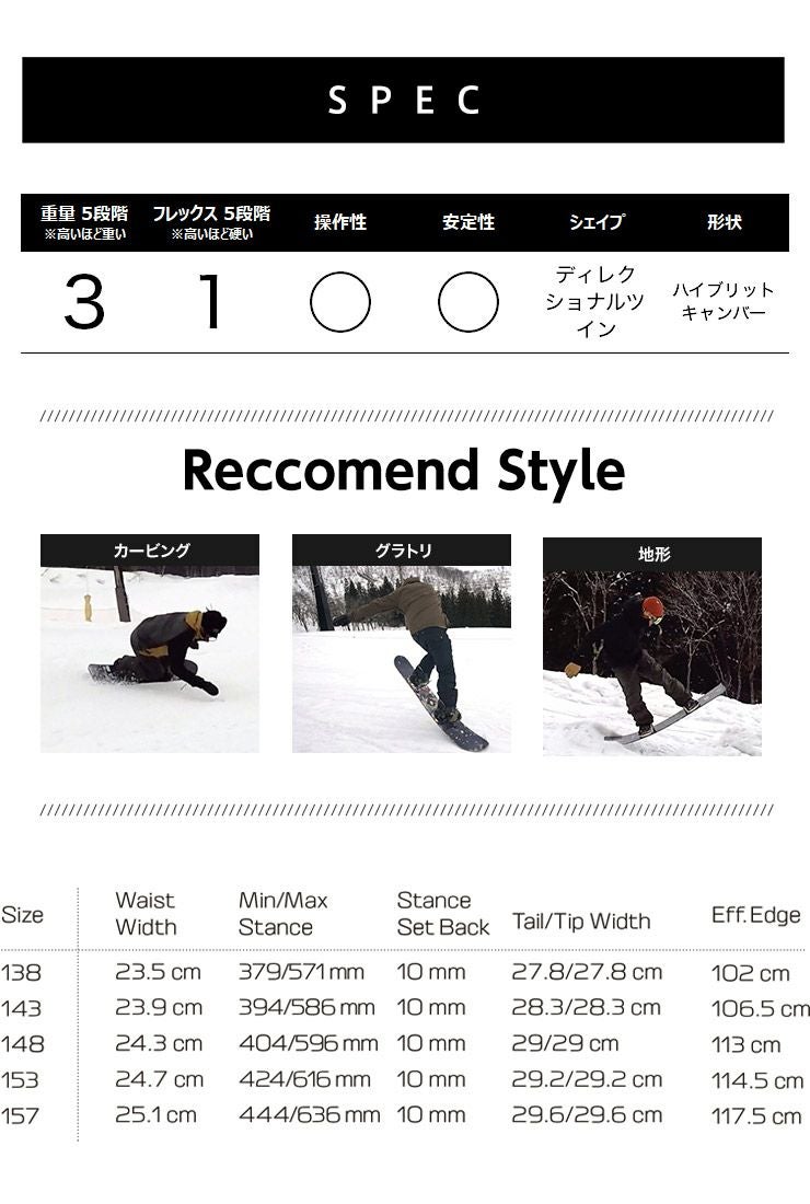 取付無料 SALOMON サロモン FRONTIER フロンティア スノーボード