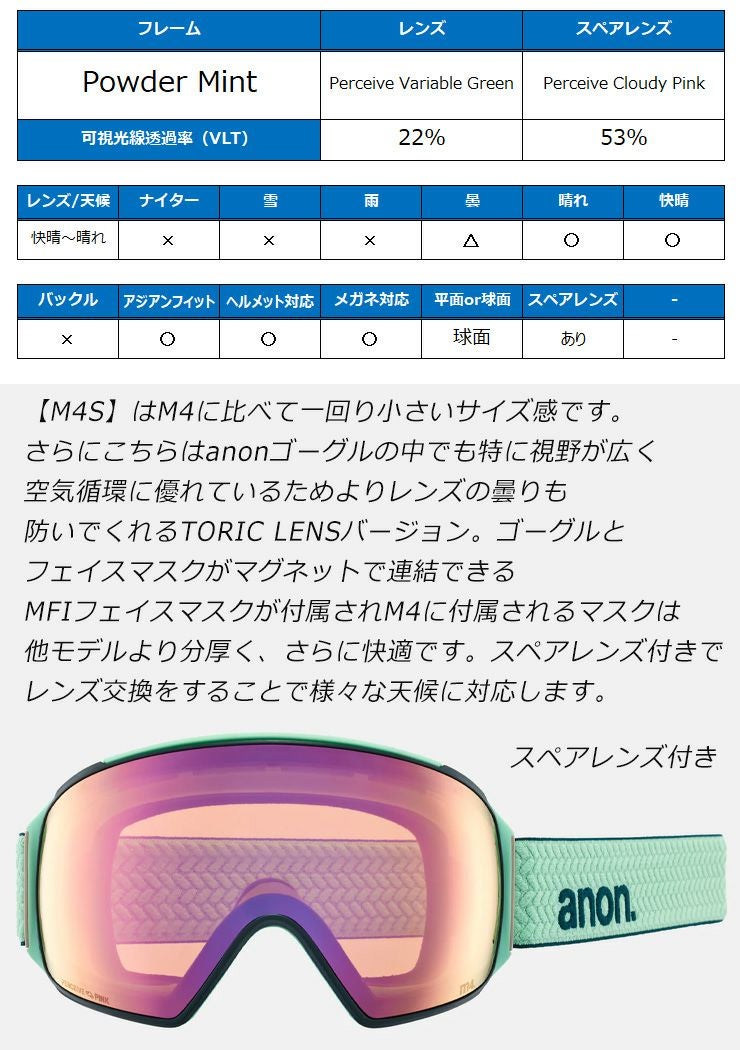 2025 anon アノン スノーボード ゴーグル M4S Toric Low Bridge カラー