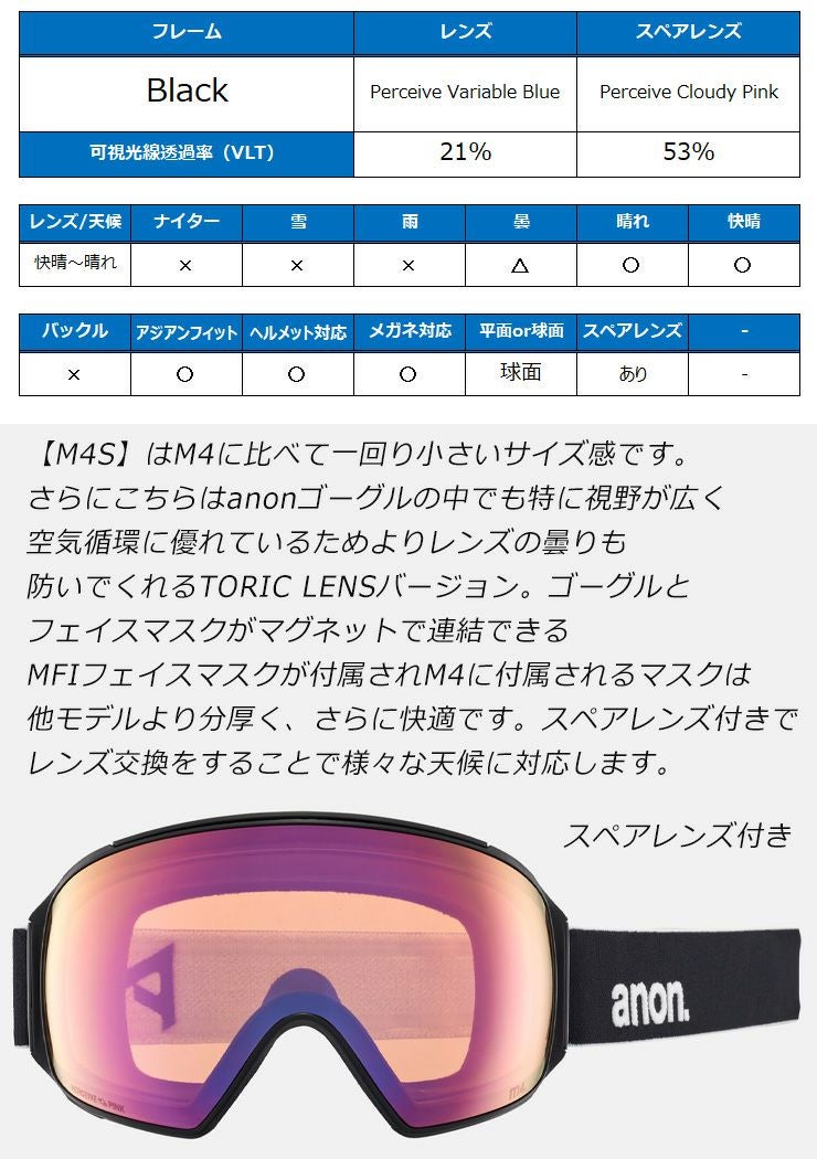 2024/2025 anon m4.s ゴーグル 黒+ ボーナスレンズ 【公式通販】
