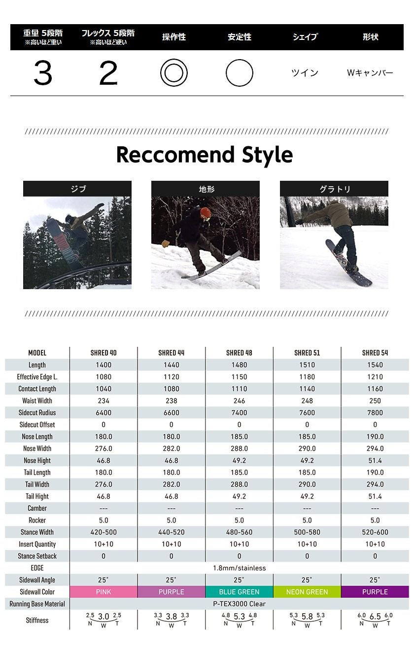 無料ワックスサービス有】24-25 2025 GRAY グレイ SHRED シュレッド