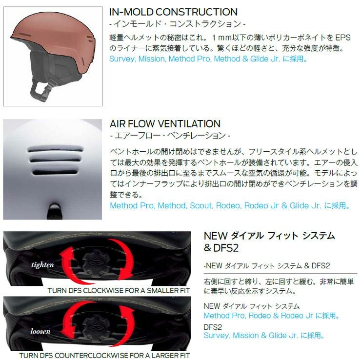 正規品 24-25 SMITH スミス Method PRO MIPS メソッド プロ ミップス