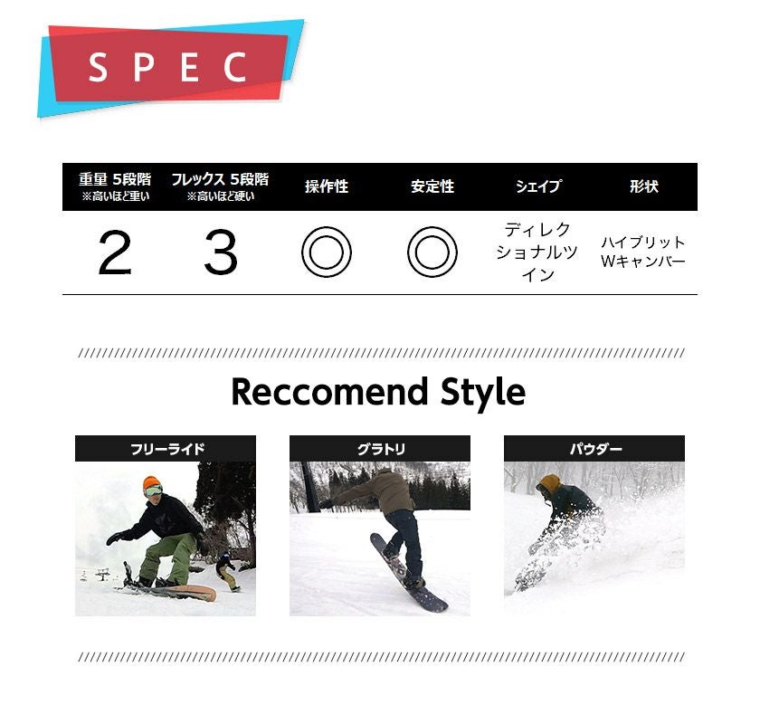 無料ワックスサービス有】24-25 2025 HEAD ヘッド SHINE LYT シャイン