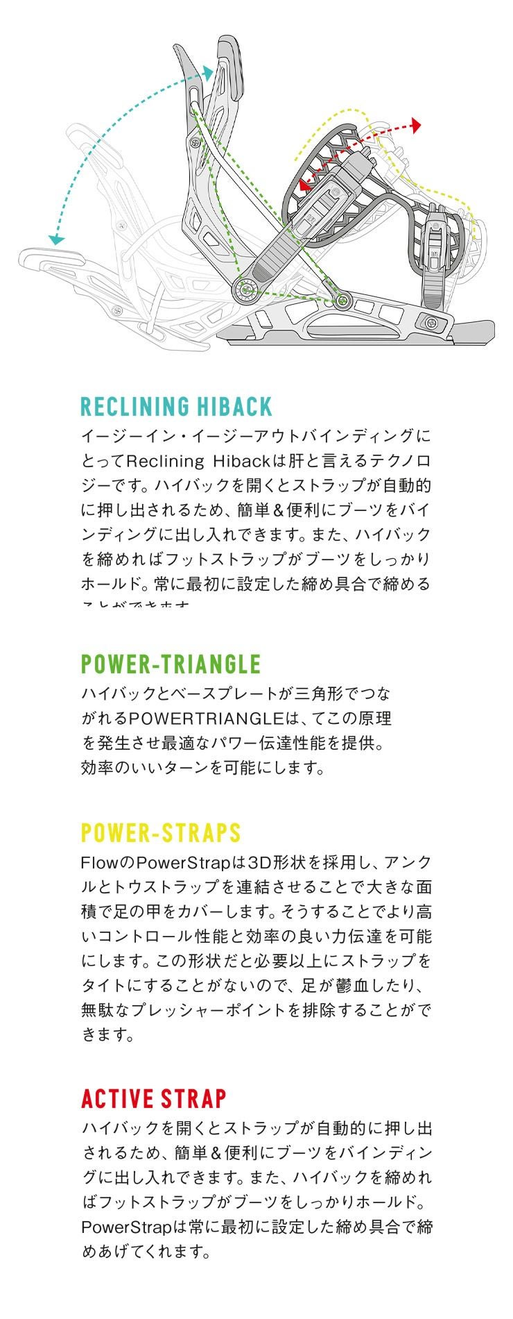 24-25 2025 NIDECKER ナイデッカー FLOW FENIX フェニックス