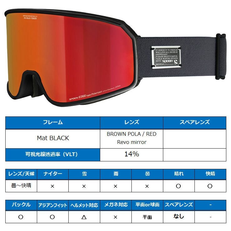 SPOON スプーン EDGE type.P スノーボード ゴーグル ブーン Mat BLACK