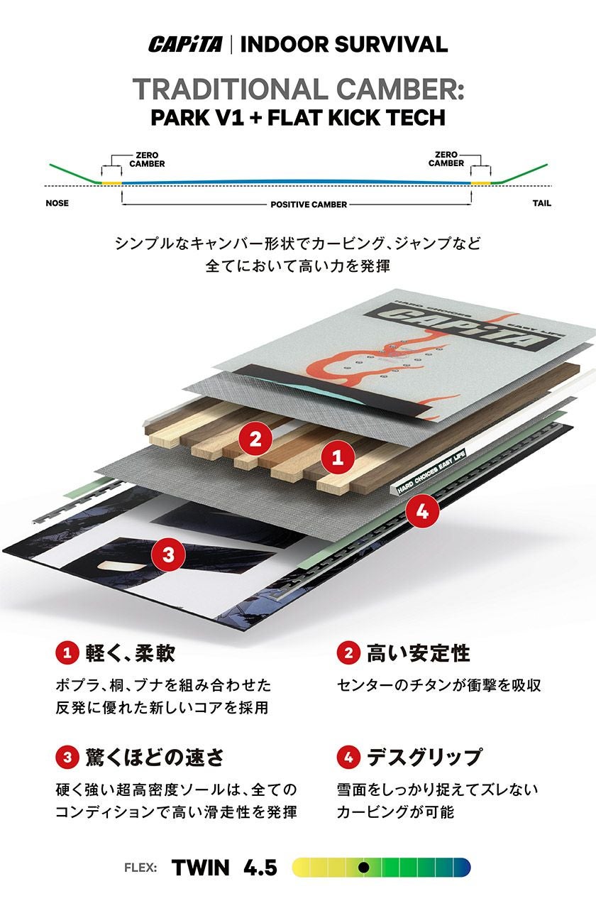 無料ワックスサービス有】25-26 2026 CAPITA キャピタ INDOOR SURVIVAL