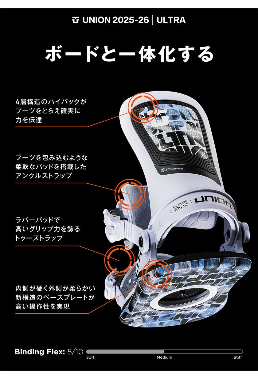 25-26 2026 UNION ユニオン ULTRA WOMEN ウルトラ スノーボード 板