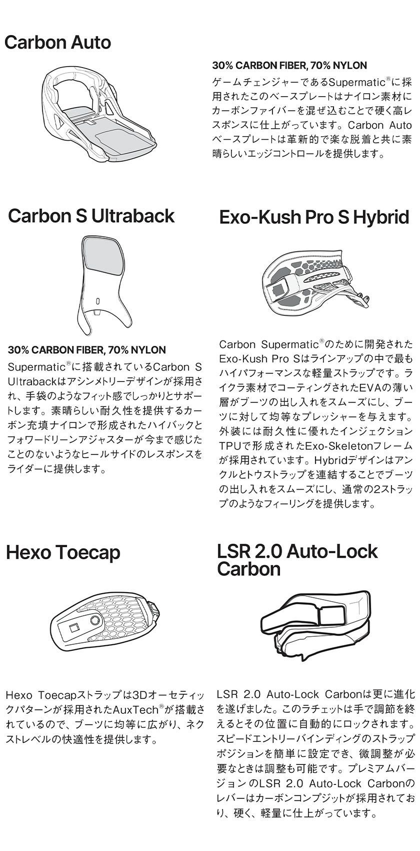 25-26 2026 NIDECKER ナイデッカー CARBON SUPERMATIC カーボン