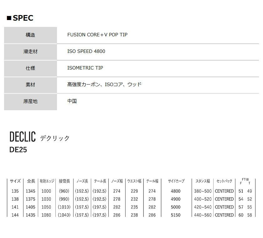 無料ワックスサービス有】25-26 2026 YONEX ヨネックス DECLIC デ