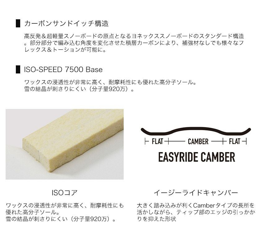無料ワックスサービス有】25-26 2026 YONEX ヨネックス 4XP フォー