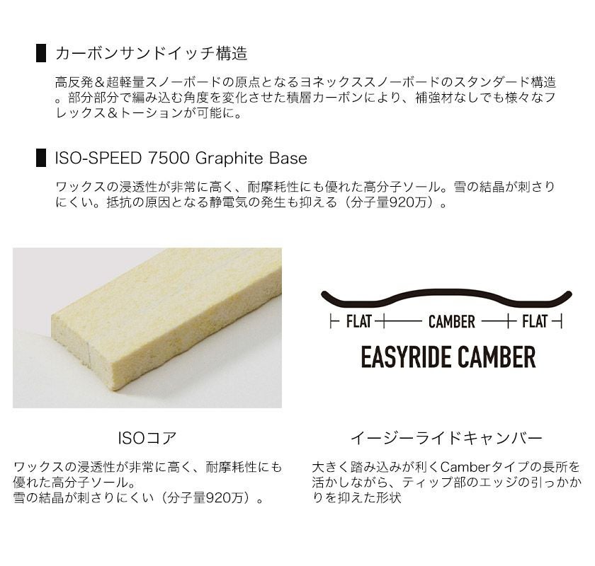 無料ワックスサービス有】25-26 2026 YONEX ヨネックス 4XP POWTWIN