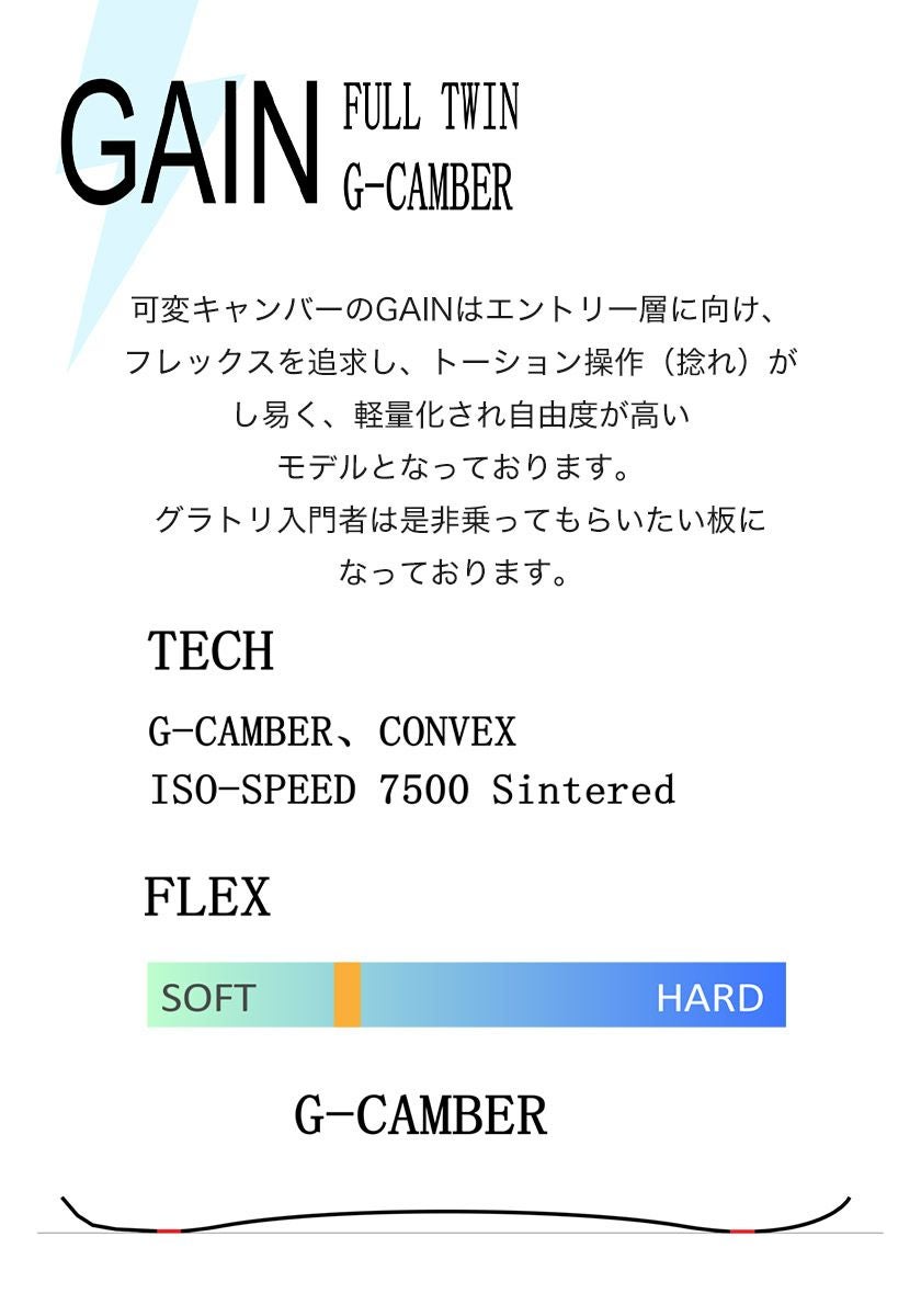 無料ワックスサービス有】25-26 2026 GT Snowboards ジーティー GAIN