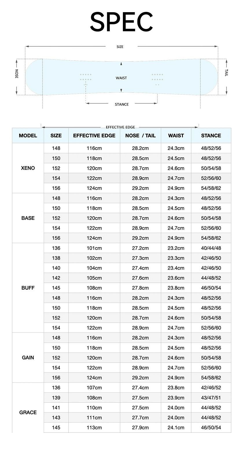 無料ワックスサービス有】25-26 2026 GT Snowboards ジーティー GAIN 無料ワックスサービス有】25-26 2026 GT Snowboards ジーティー GAIN