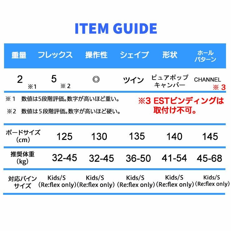 BURTON／バートン Kids' Custom Smalls | JSBCスノータウン