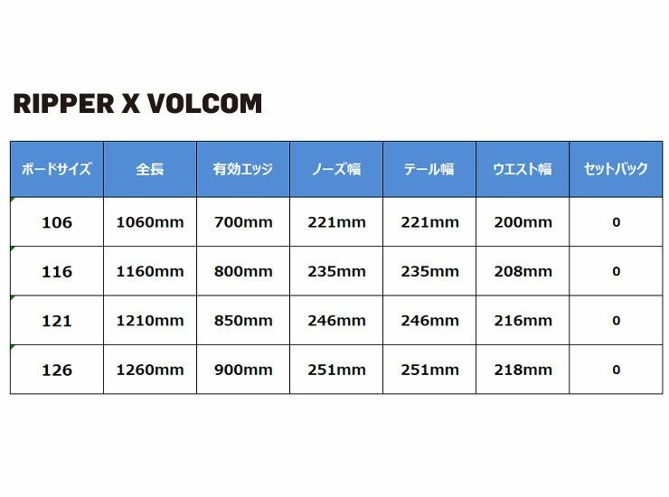 NITRO／ナイトロ RIPPER X VOLCOM | JSBCスノータウン