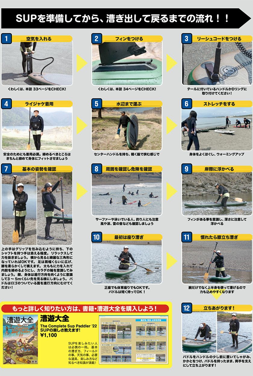 SOUYU STICK ソウユウスティック DISCOVERY ODR 10'10' ディスカバリー