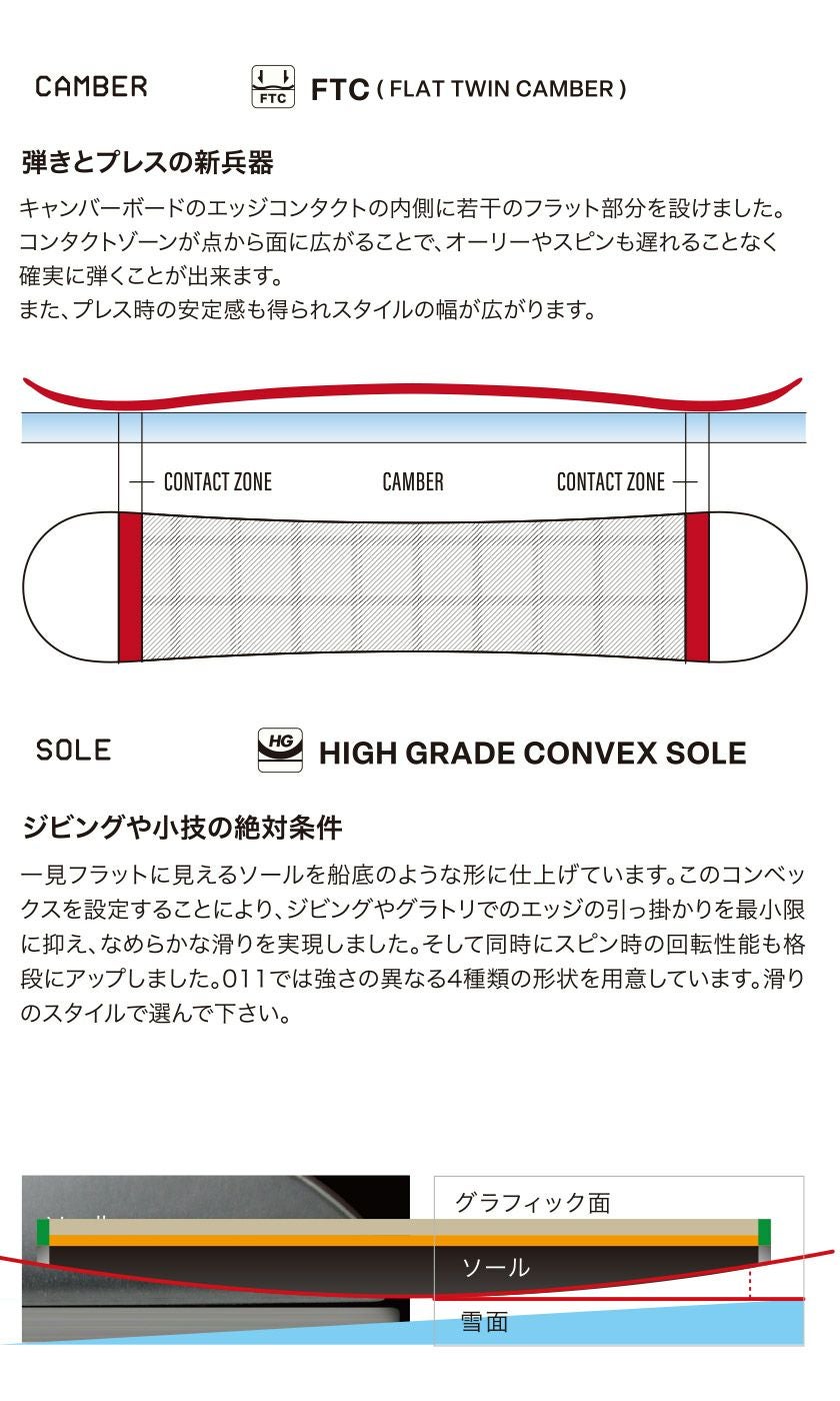 無料ワックスサービス有】25-26 2026 011ARTISTIC ゼロワンワン