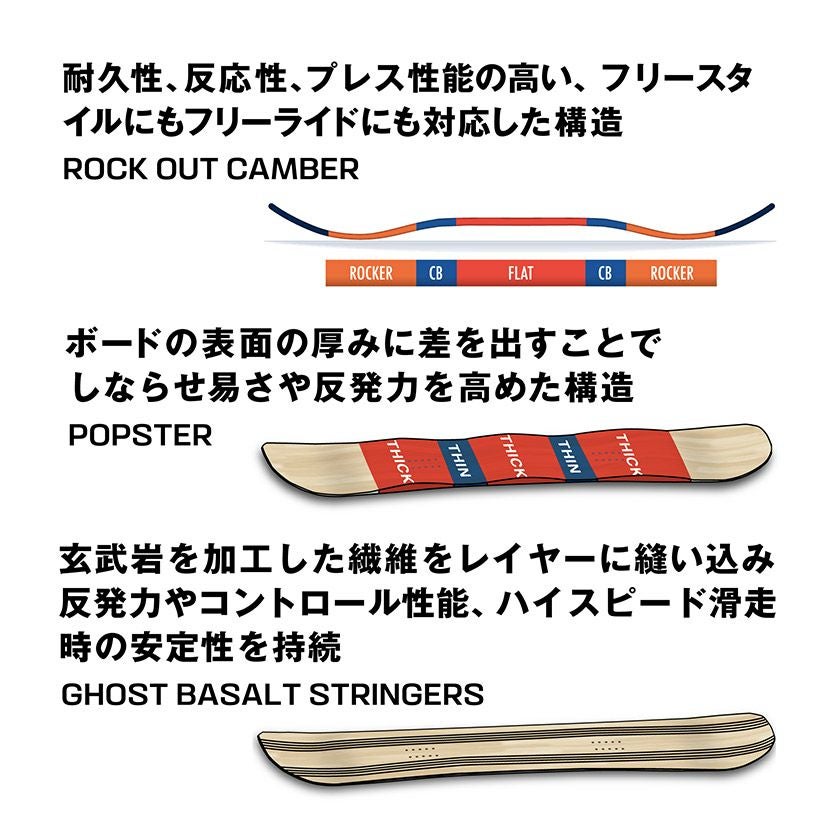 無料ワックスサービス有】25-26 2026 SALOMON サロモン DANCEHAUL