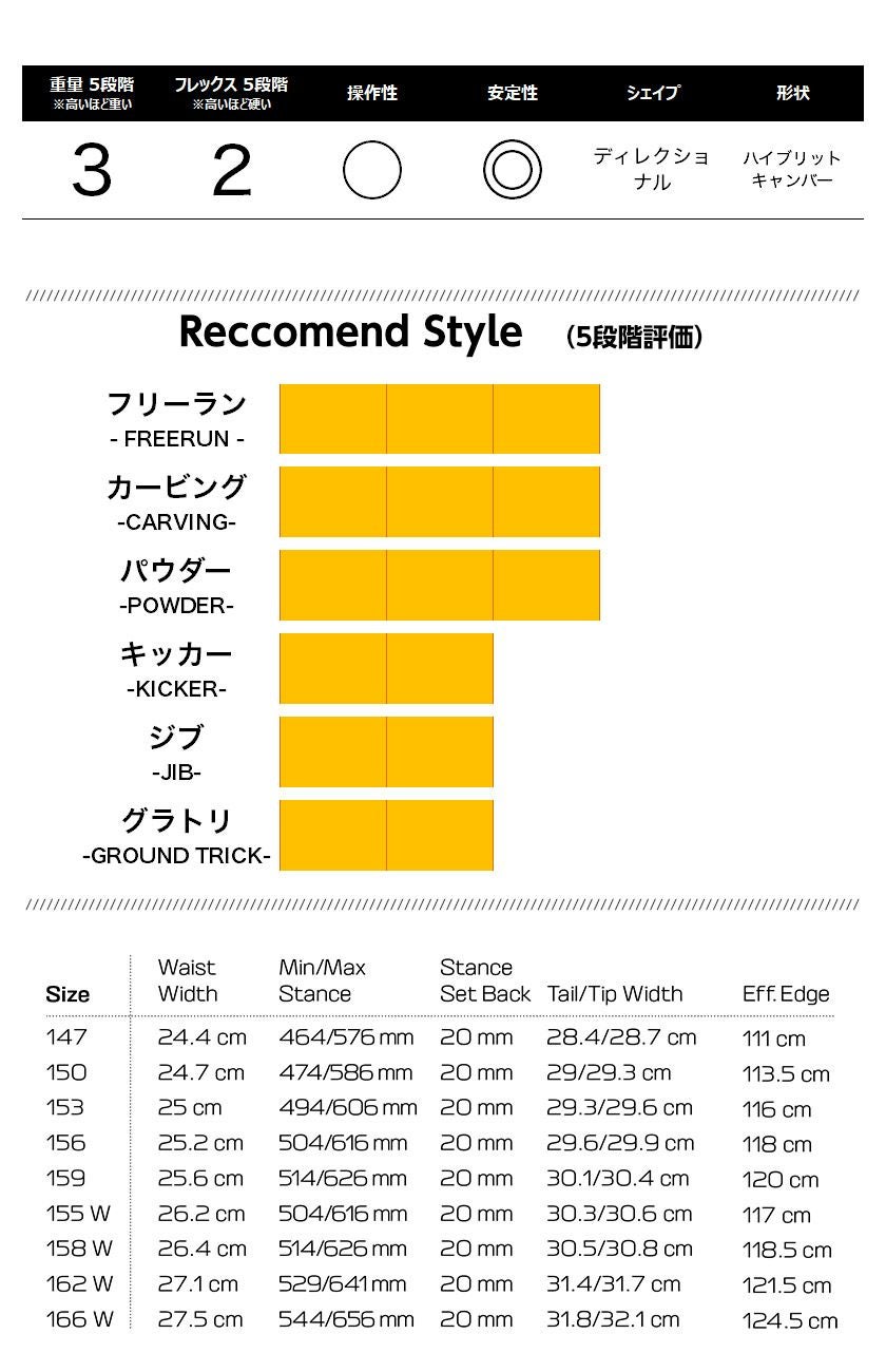 無料ワックスサービス有】25-26 2026 SALOMON サロモン SIGHT サイト