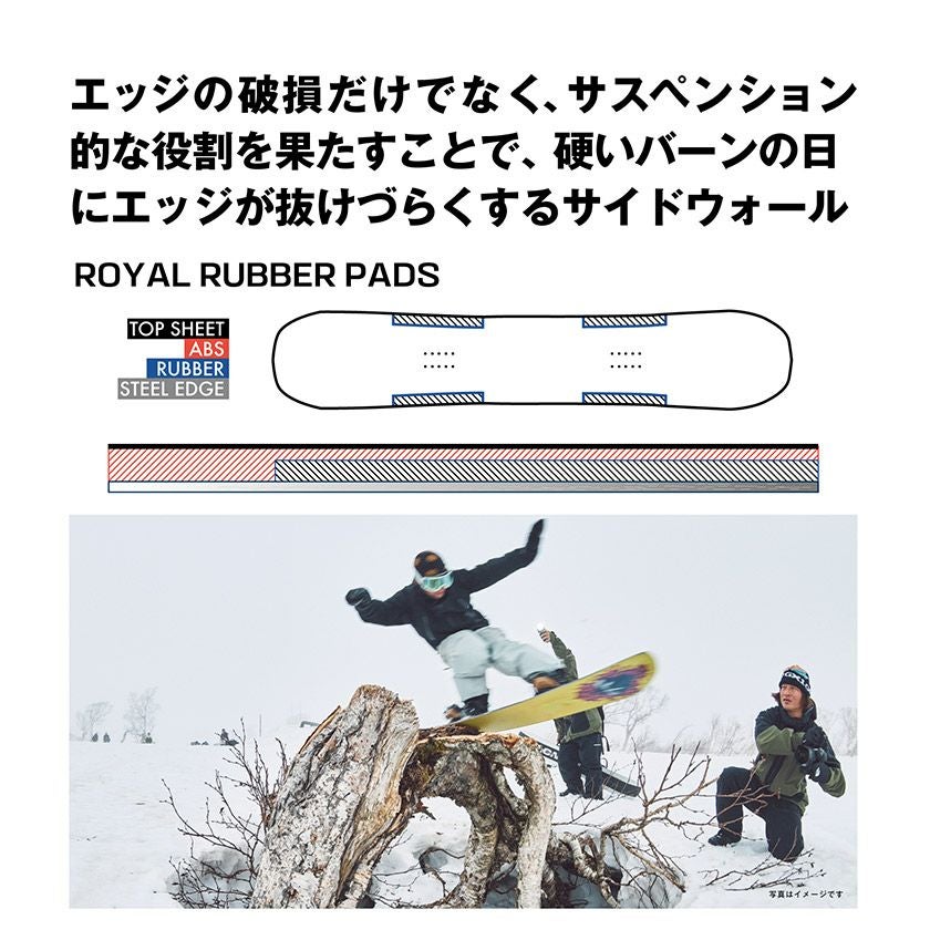 無料ワックスサービス有】25-26 2026 SALOMON サロモン SLEEPWALKER