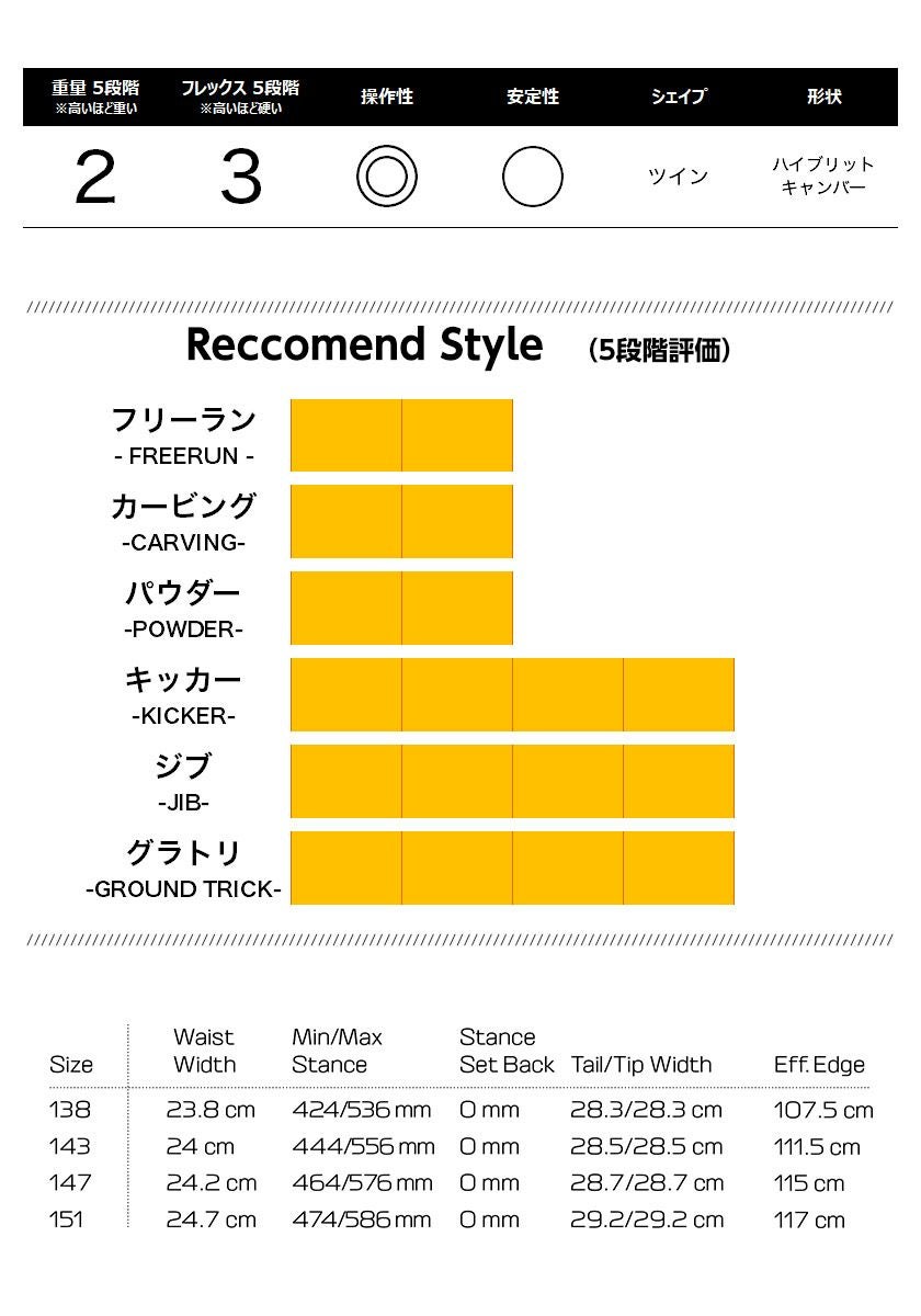 無料ワックスサービス有】25-26 2026 SALOMON サロモン OH YEAH