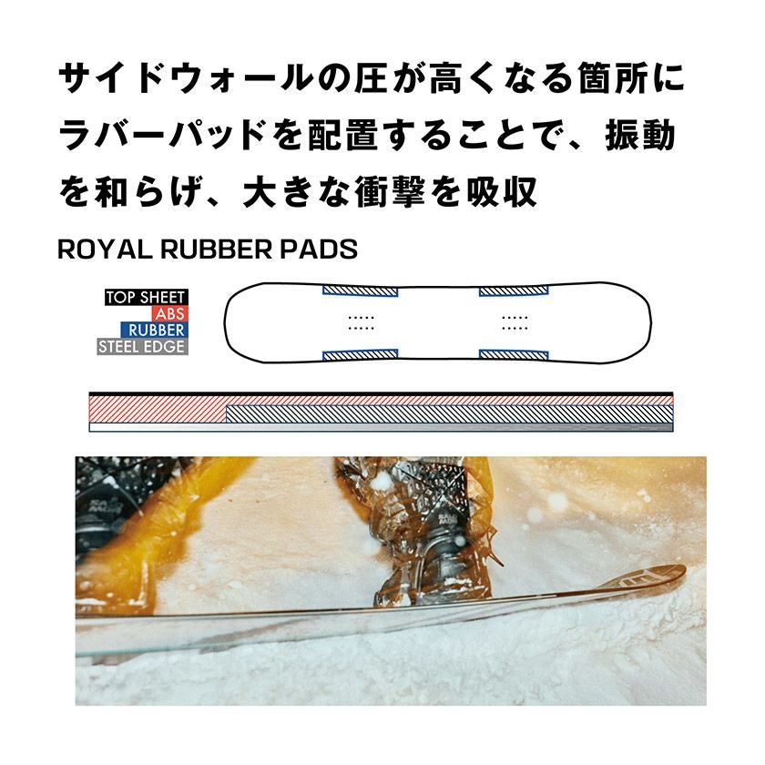 無料ワックスサービス有】25-26 2026 SALOMON サロモン OH YEAH