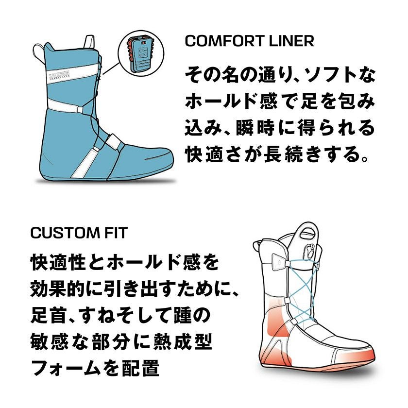25-26 2026 SALOMON サロモン LAUNCH BOA SJ BOA ラウンチ ボア
