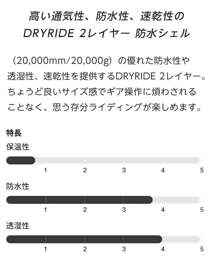 2026 BURTON バートン Reserve 2L Jacket リザーブ ジャケット メンズ