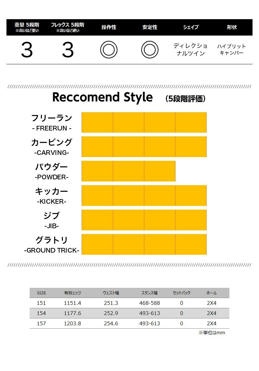 無料ワックスサービス有】25-26 2026 ROME ローム STALE CREWZER