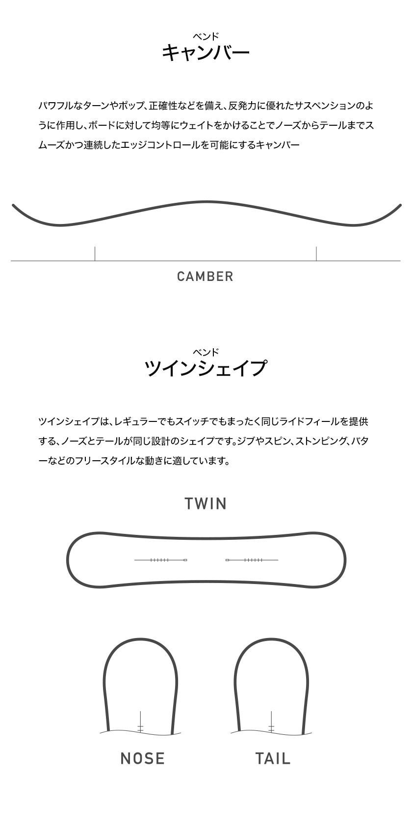 無料ワックスサービス有】25-26 2026 BURTON バートン Gender Neutral