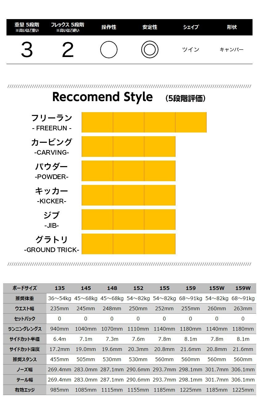 無料ワックスサービス有】25-26 2026 BURTON バートン Gender Neutral