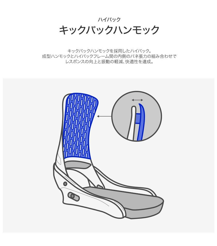 25-26 2026 BURTON バートン Men's STEP ON GENESIS Re:Flex
