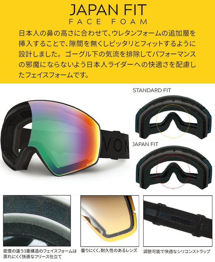 2026 VONZIPPER ボンジッパー OUTRO アウトロ スノーボード ゴーグル