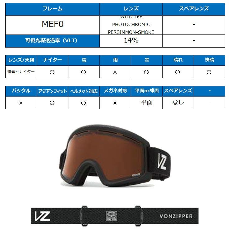 超セール祭!!】2026 VONZIPPER ボンジッパー CLEAVER クリーバー