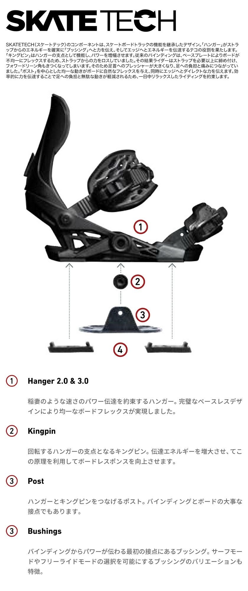 26-27 2027 JONES ジョーンズ M's METEORITE メテオライト