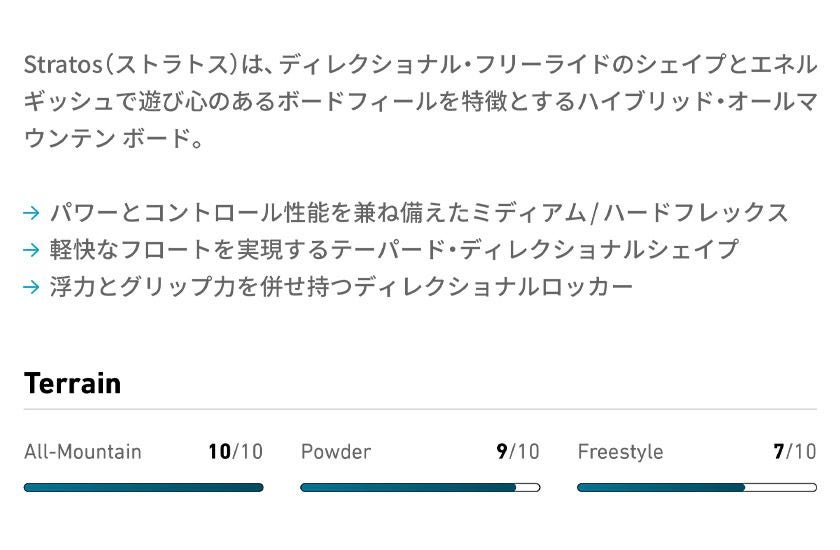 無料ワックスサービス有】25-26 2026 JONES ジョーンズ M's STRATOS