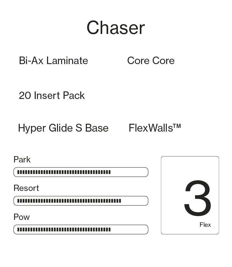 無料ワックスサービス有】25-26 2026 BATALEON バタレオン CHASER