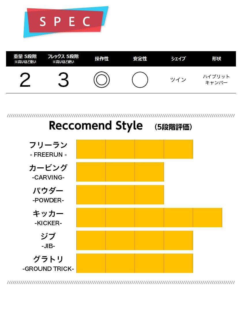 無料ワックスサービス有】25-26 2026 BATALEON バタレオン EVIL TWIN