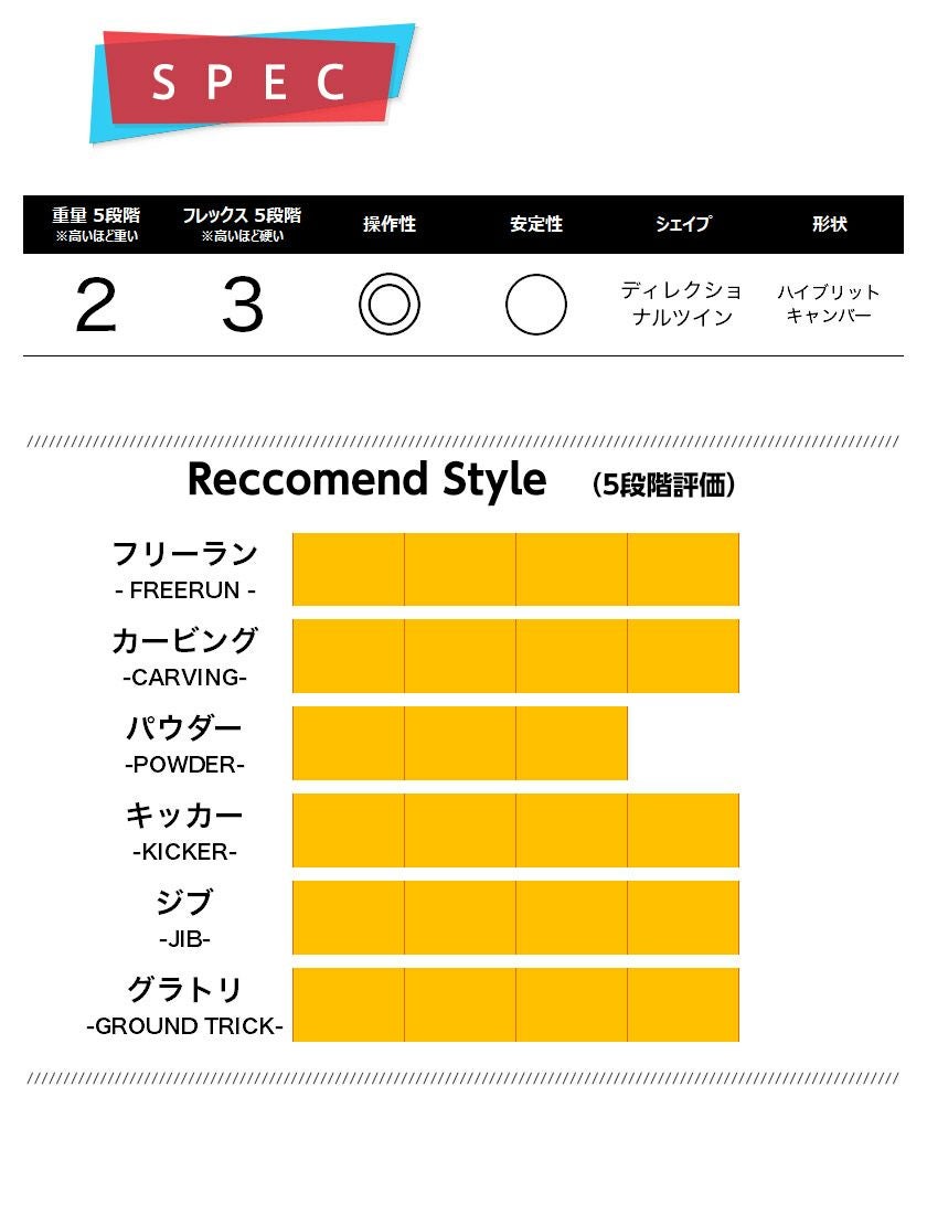無料ワックスサービス有】25-26 2026 BATALEON バタレオン WHATEVER
