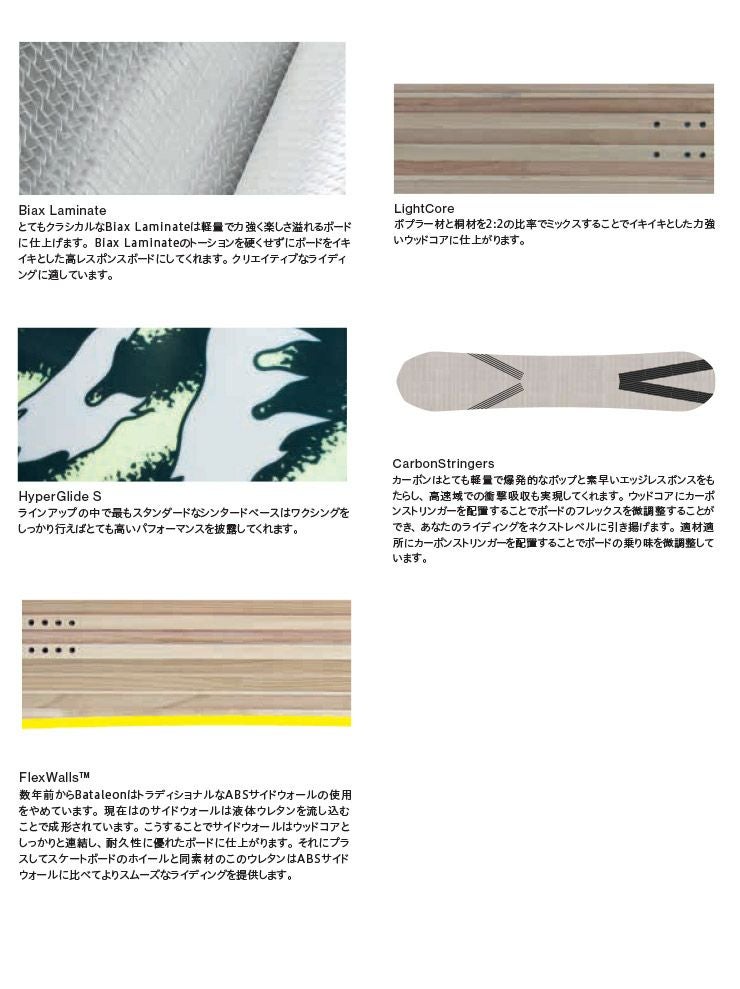 無料ワックスサービス有】25-26 2026 BATALEON バタレオン WALLIE